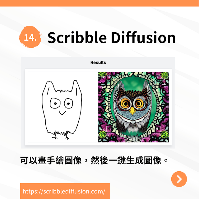 AI工具推薦(14) - Scribble Diffusion